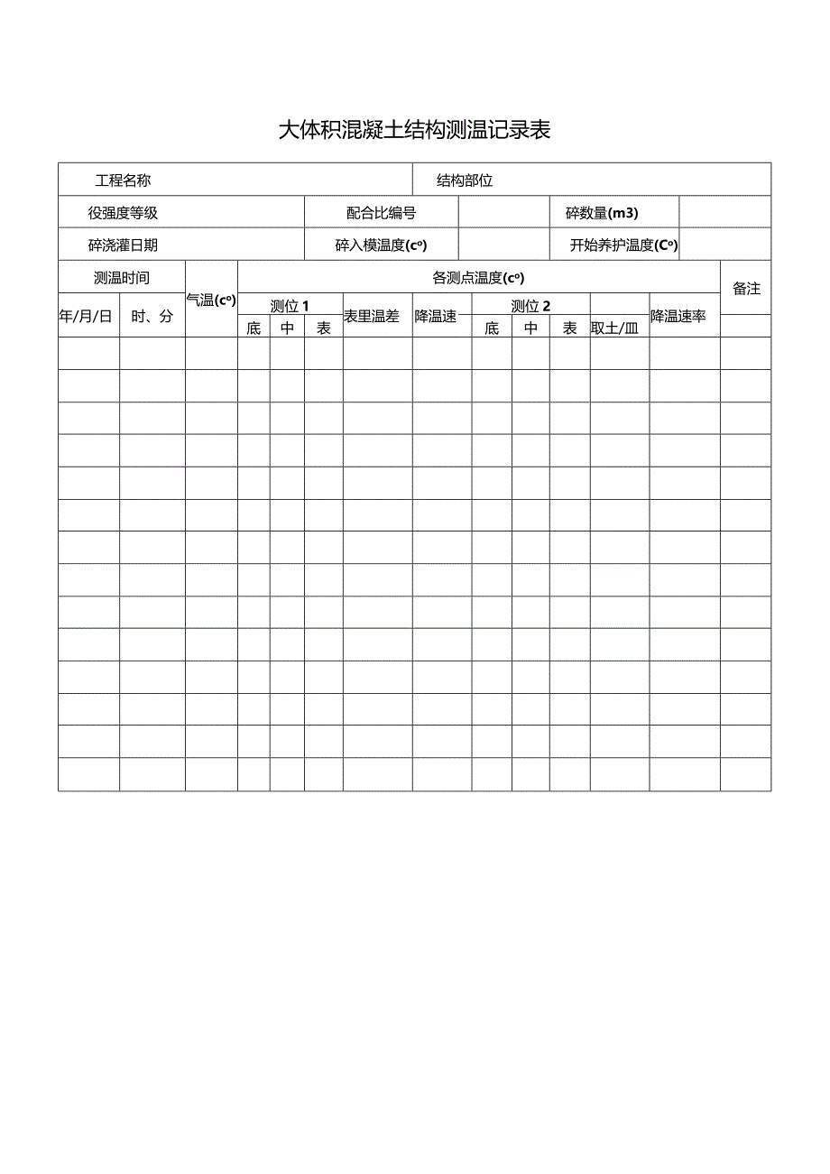 大体积混凝土结构测温记录表.docx_第1页