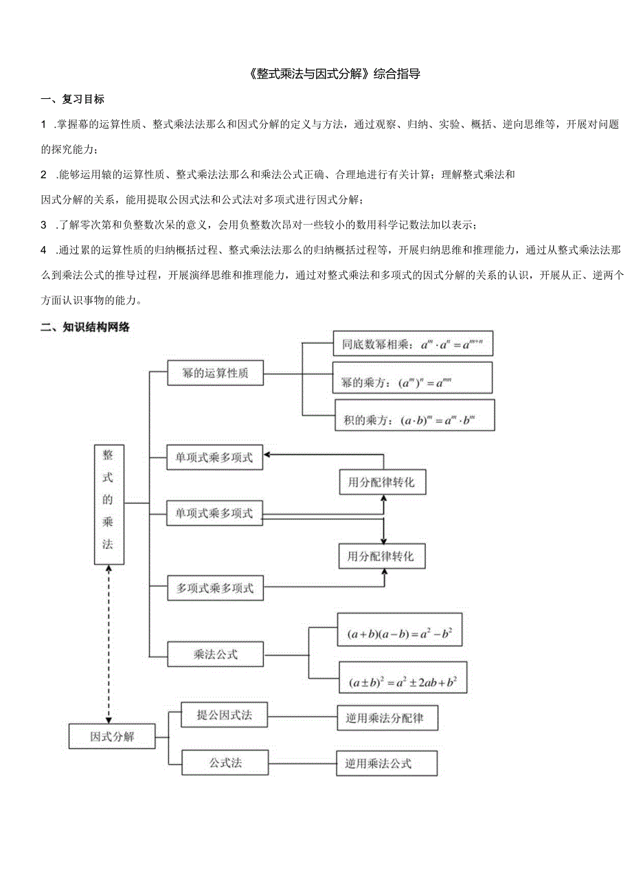 整式乘法与因式分解综合复习-个性化教案.docx_第1页