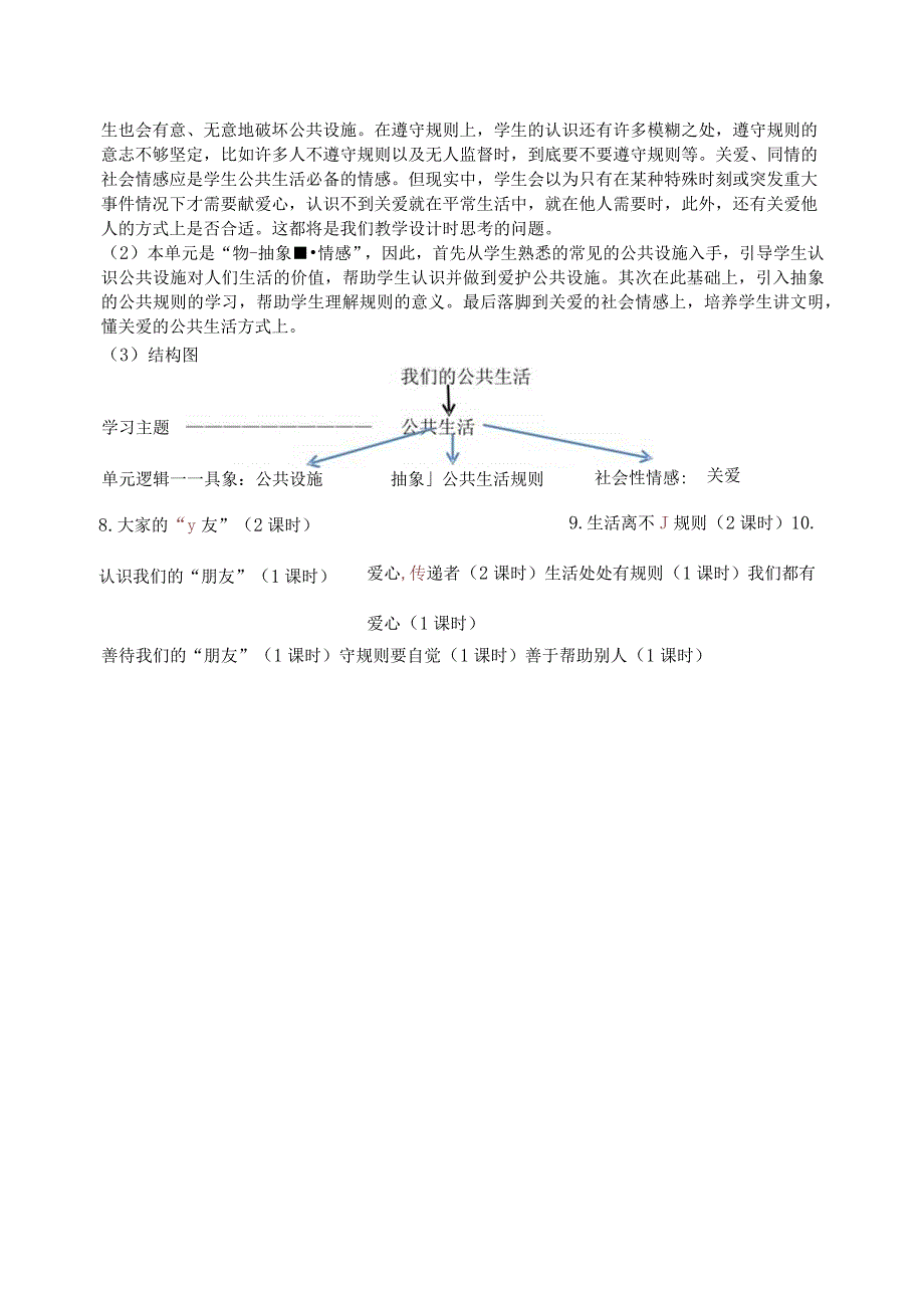 小学道德与法治三年级下册第三单元我们的公共生活单元教学设计.docx_第2页