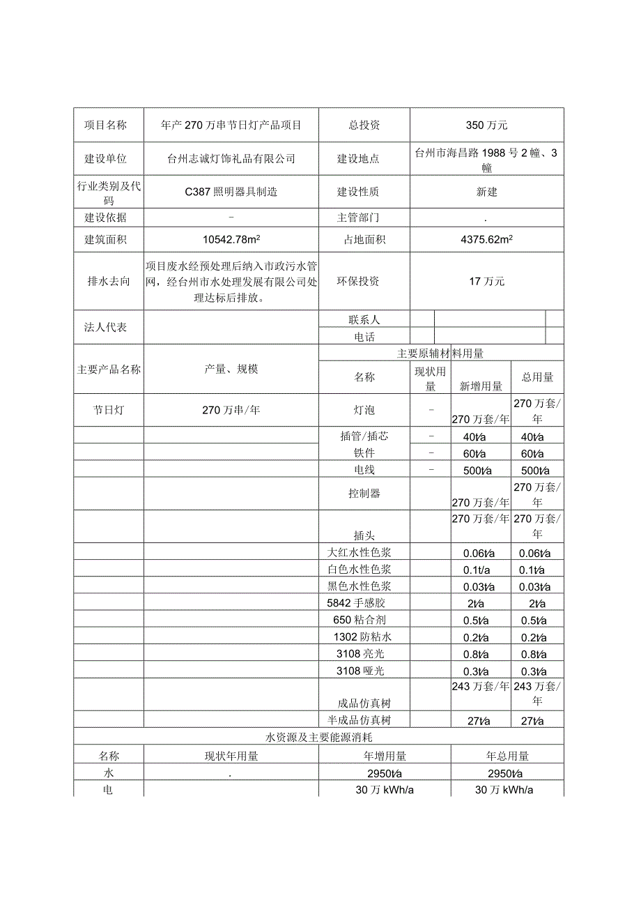 台州志诚灯饰礼品有限公司年产270万串节日灯产品项目环评报告.docx_第2页