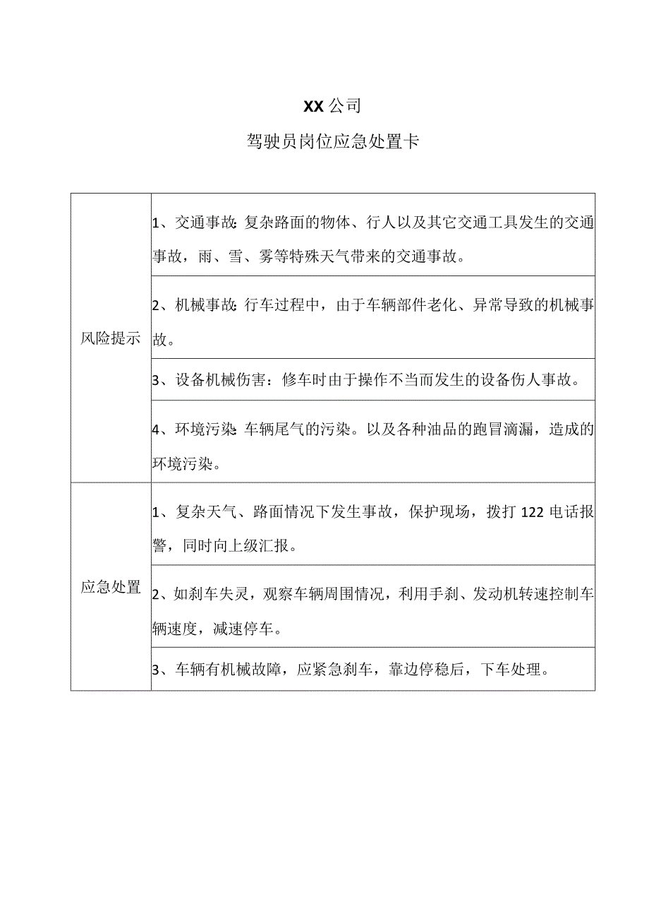 XX公司驾驶员岗位应急处置卡（2024年）.docx_第1页