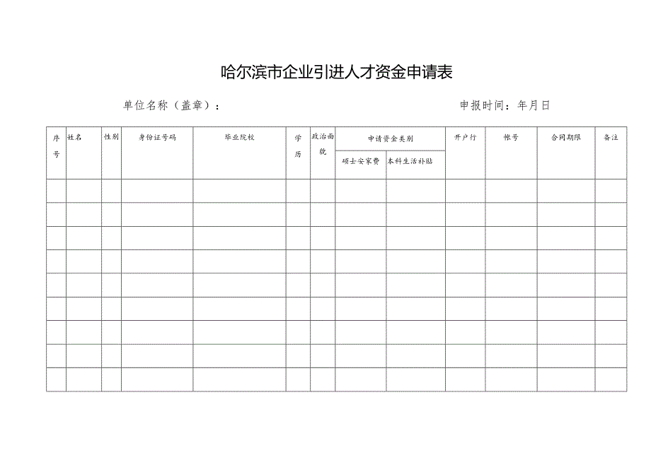 哈尔滨市企业引进人才资金申请表.docx_第1页