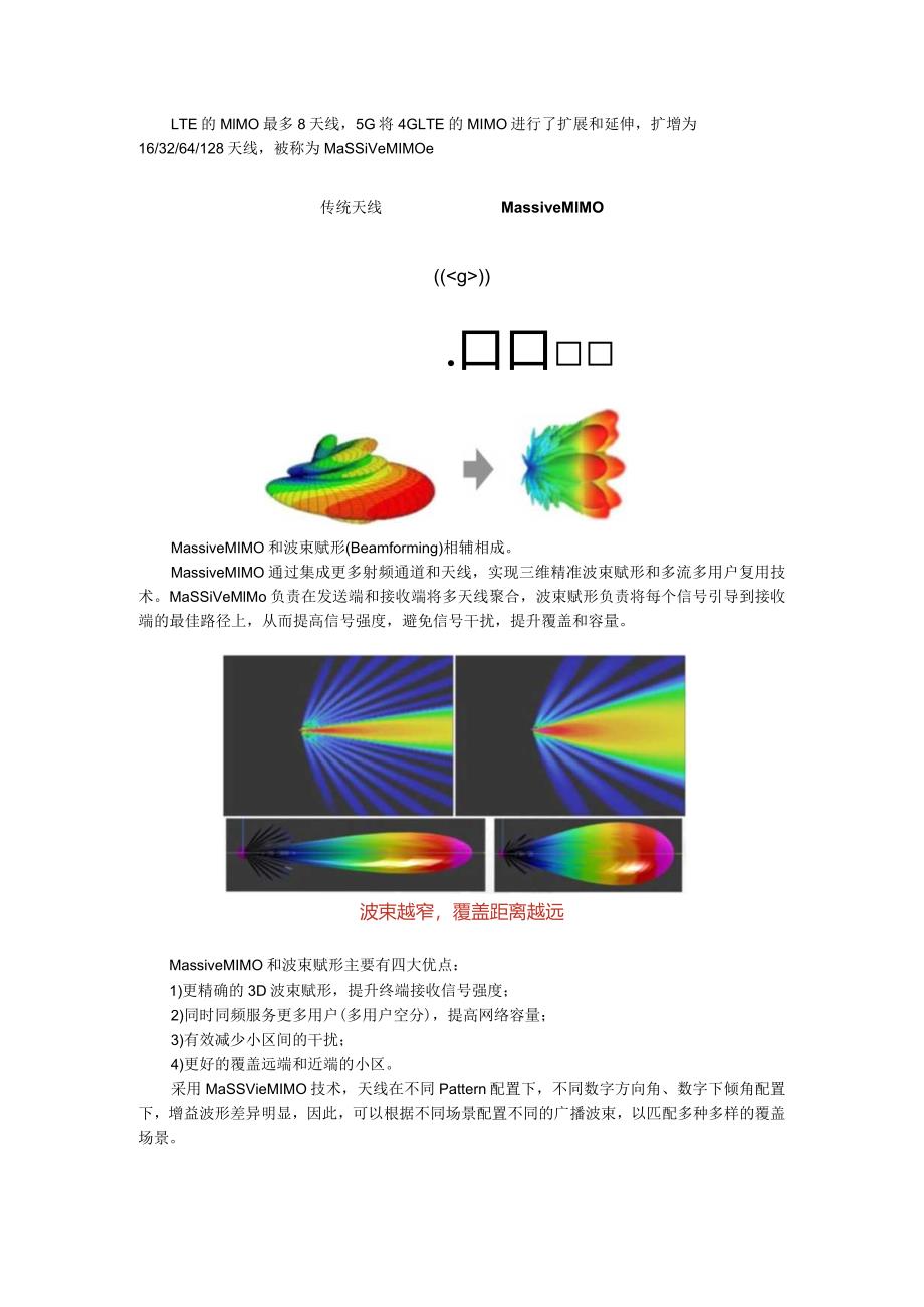 5G Massive MIMO技术原理与基础知识.docx_第1页