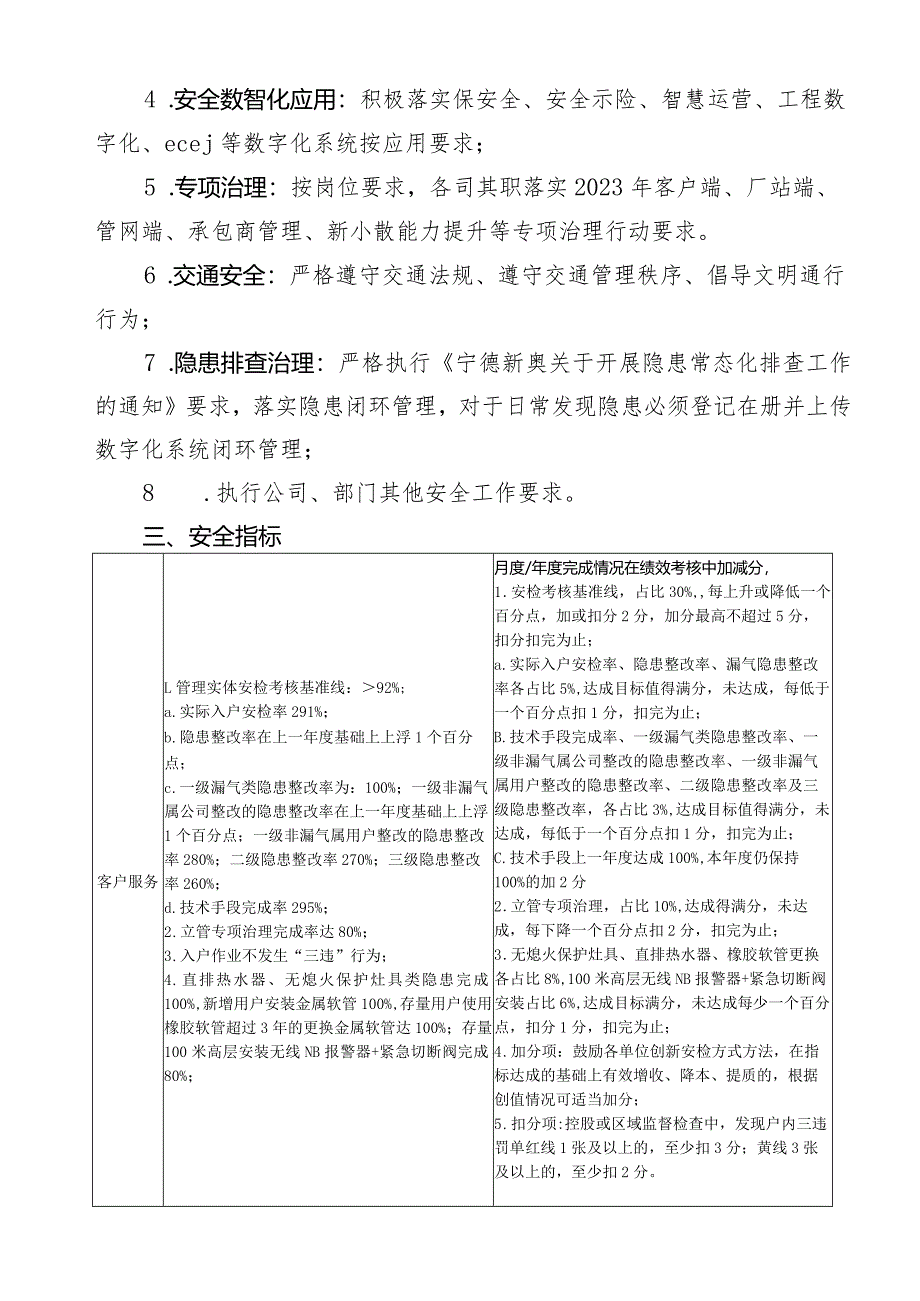 客服作业人员岗位安全责任状.docx_第3页