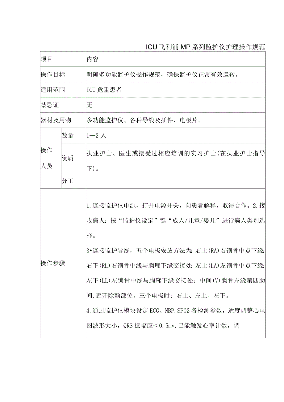 ICU飞利浦MP系列监护仪护理操作规范.docx_第1页