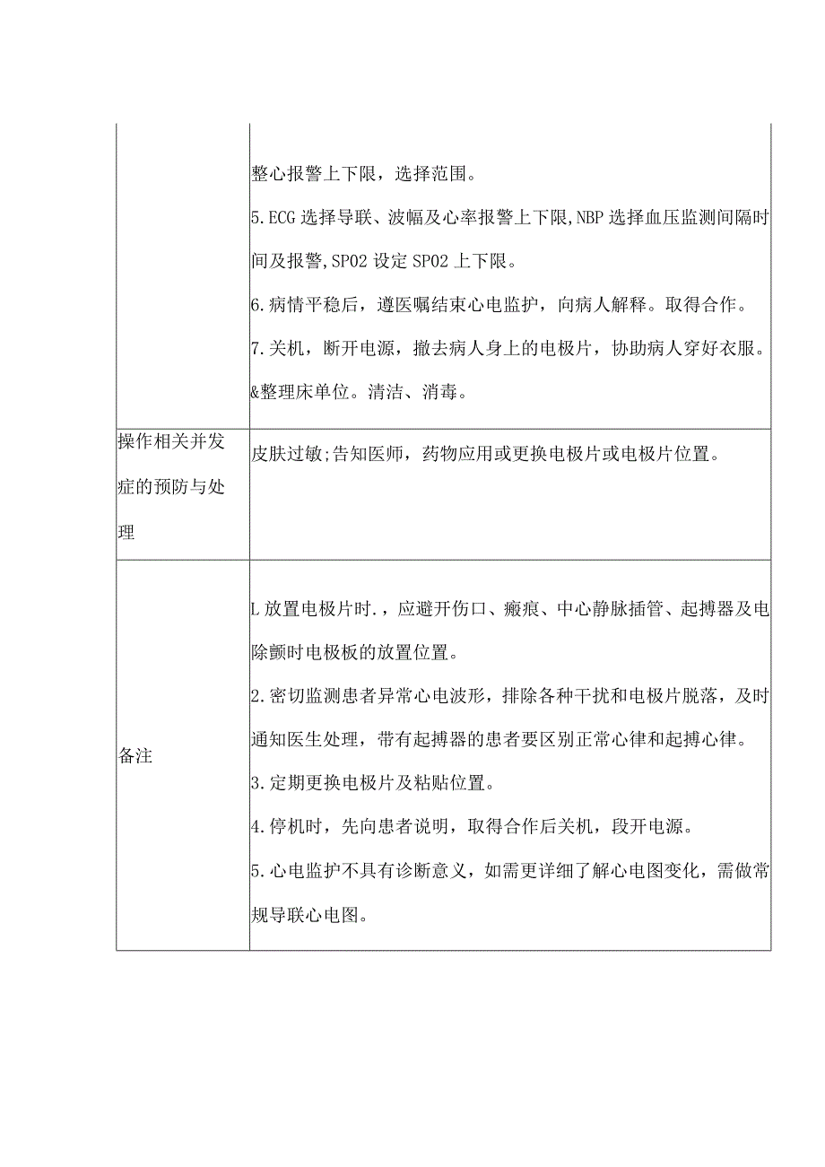 ICU飞利浦MP系列监护仪护理操作规范.docx_第2页