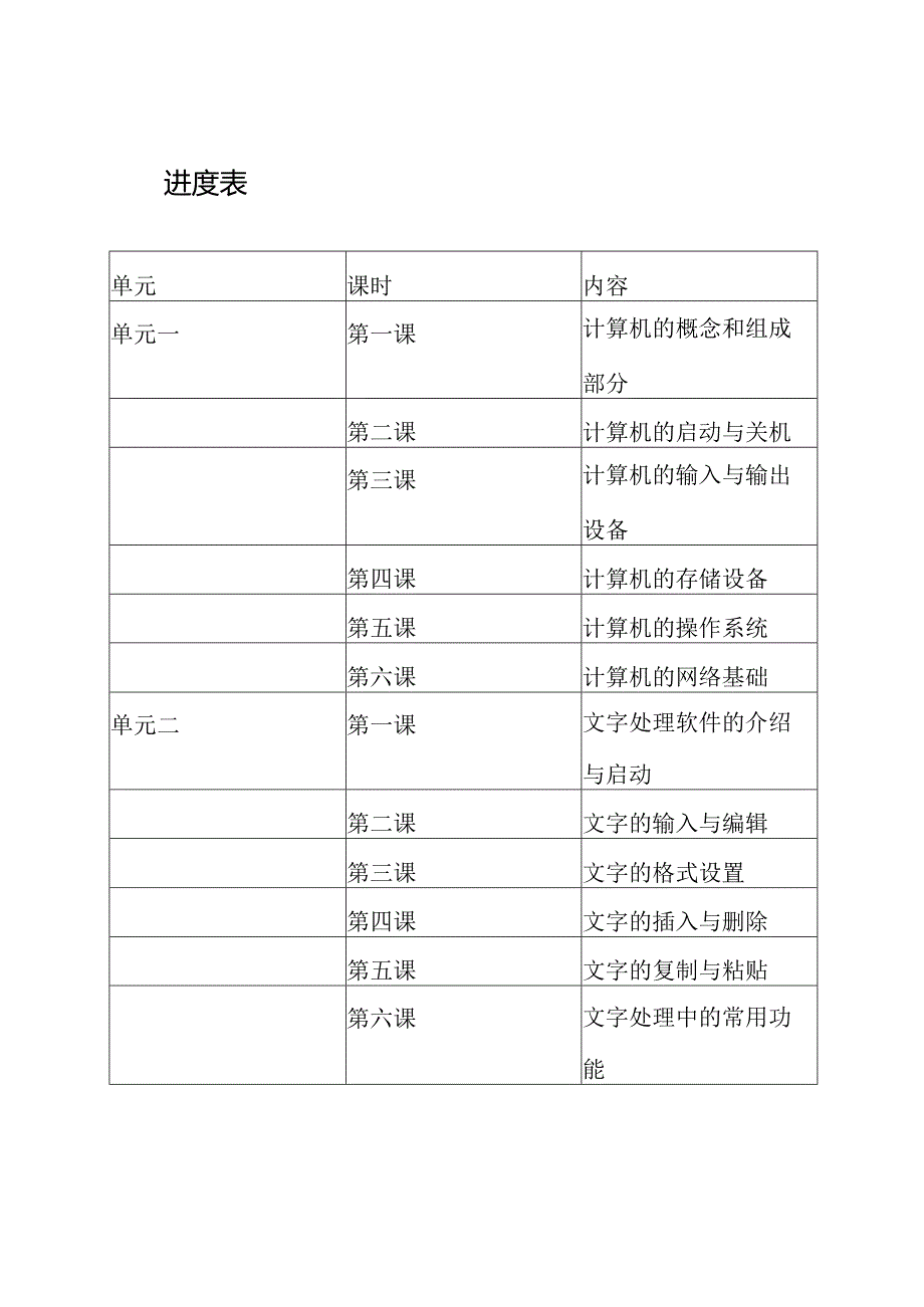 部编版六年级上册信息技术教学设计与进度表.docx_第3页