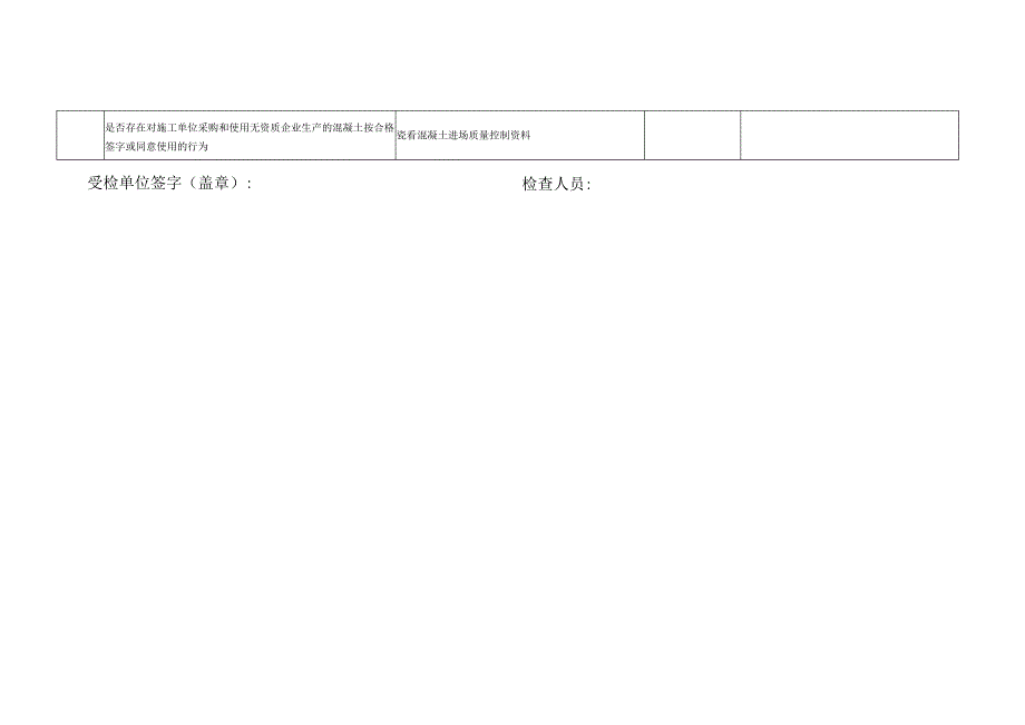 三亚市预拌商品混凝土专项检查记录表表三监理单位检查表.docx_第2页