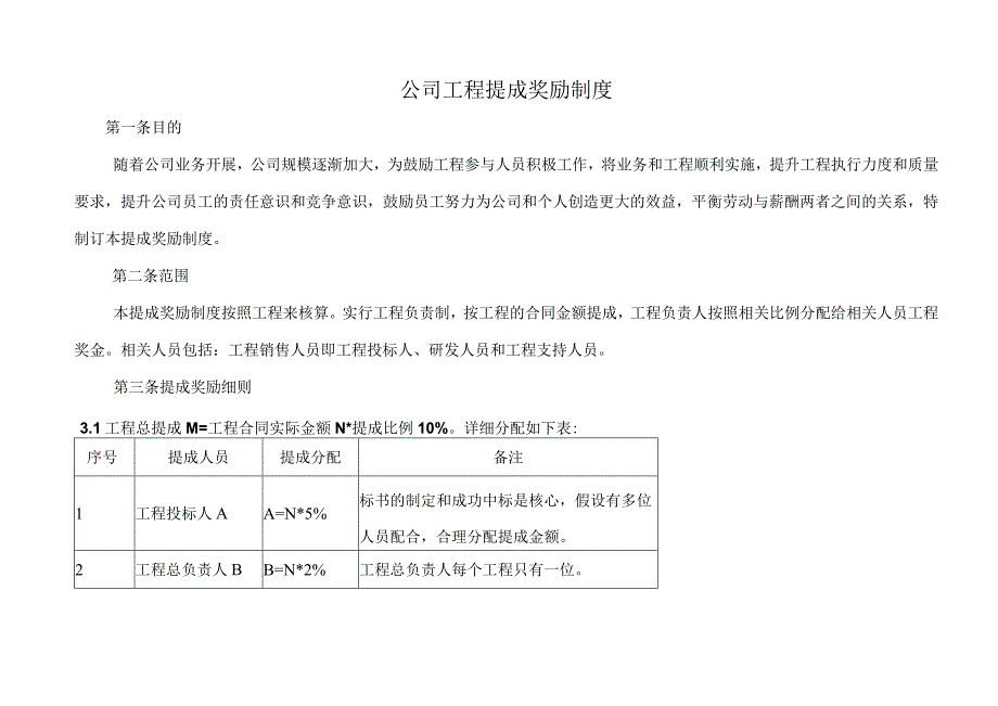 公司项目提成奖励制度.docx_第1页