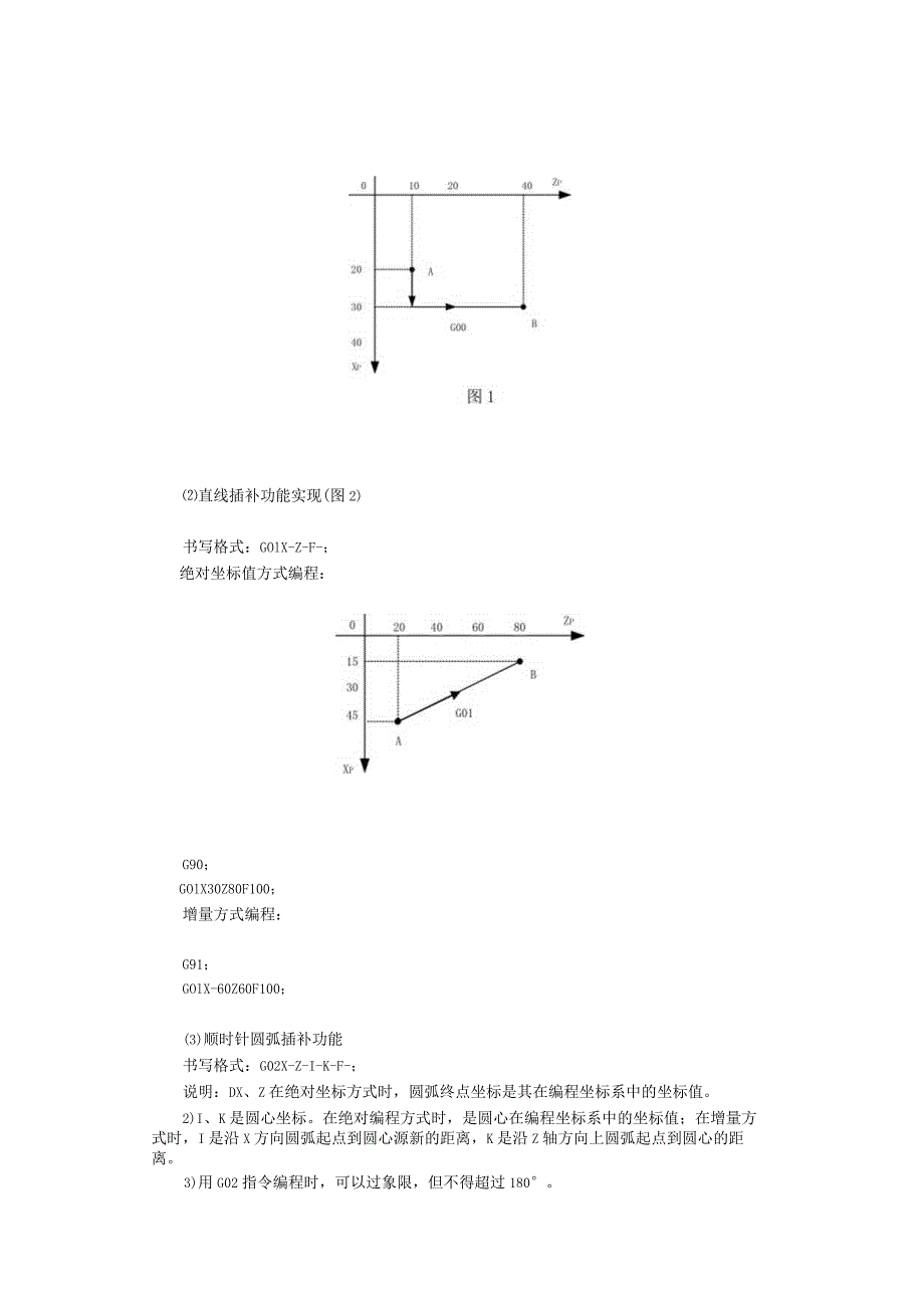 数控机床原理与应用实验指导书.docx_第3页