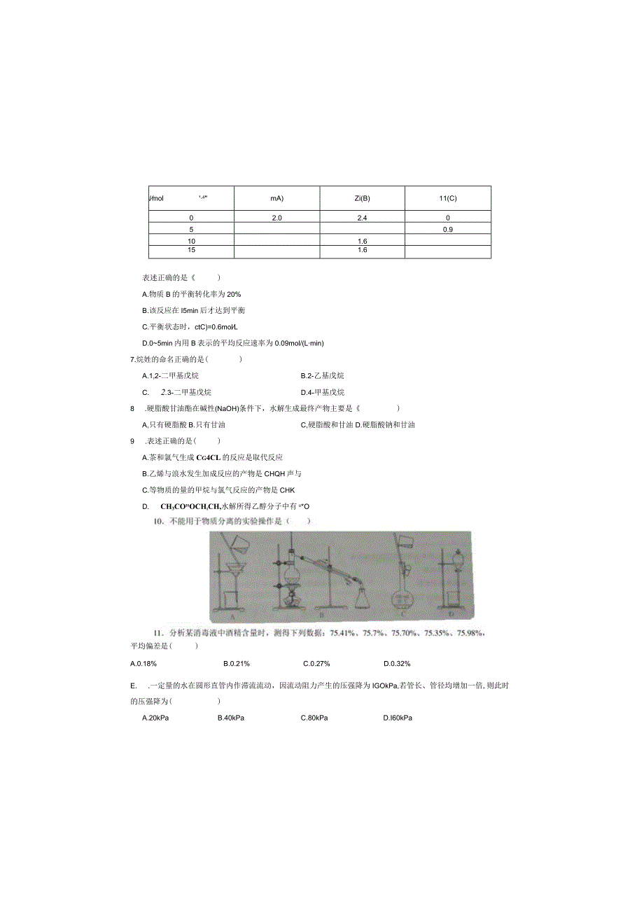 化工2020年江苏对口单招文化综合理论试卷.docx_第1页