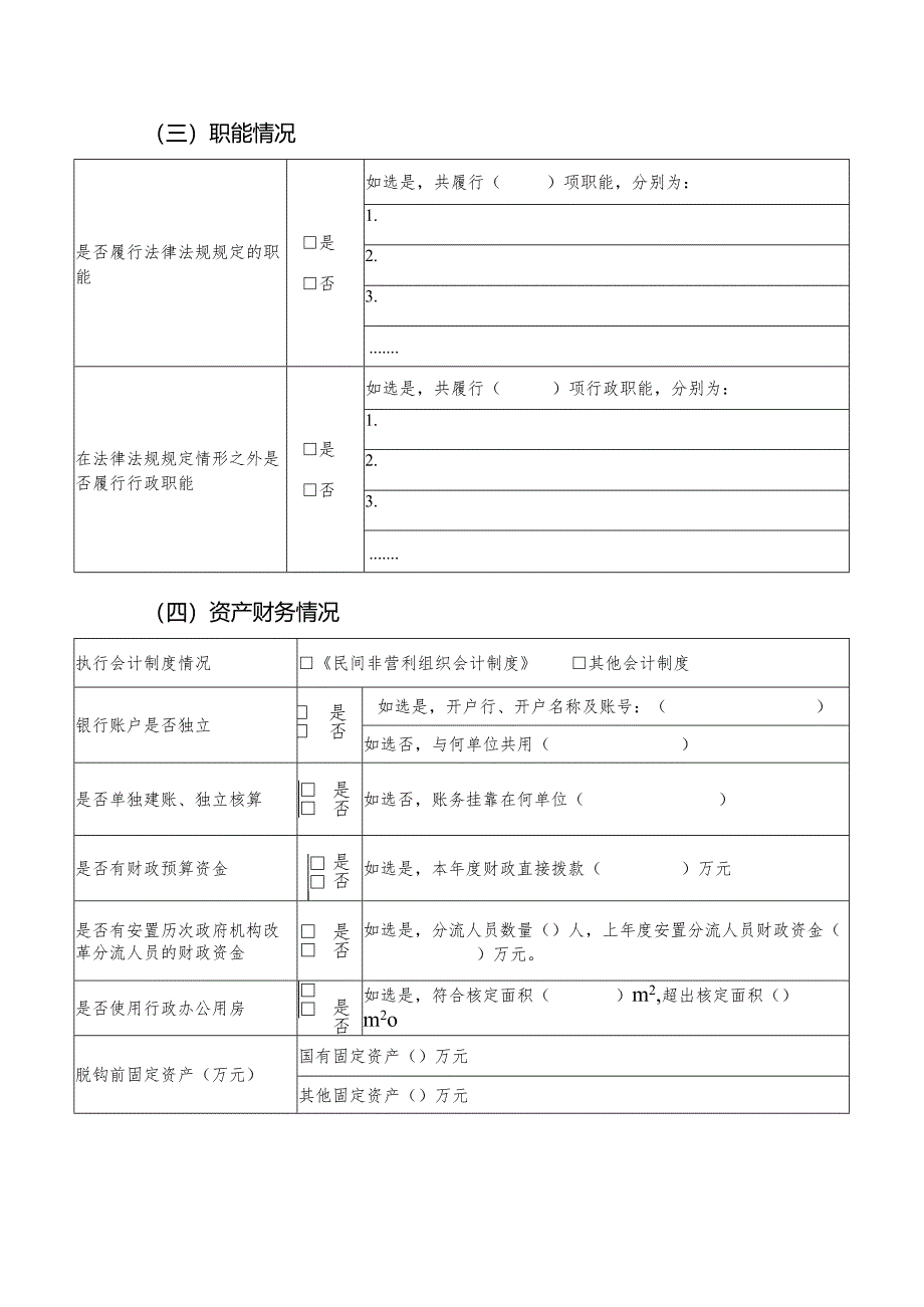 行业协会商会脱钩试点单位基本情况表.docx_第2页