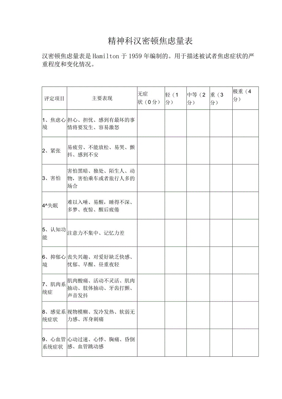 精神科汉密顿焦虑量表.docx_第1页