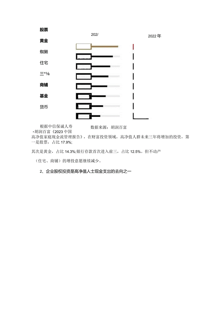 投融资领域税务合规报告（2024）.docx_第3页