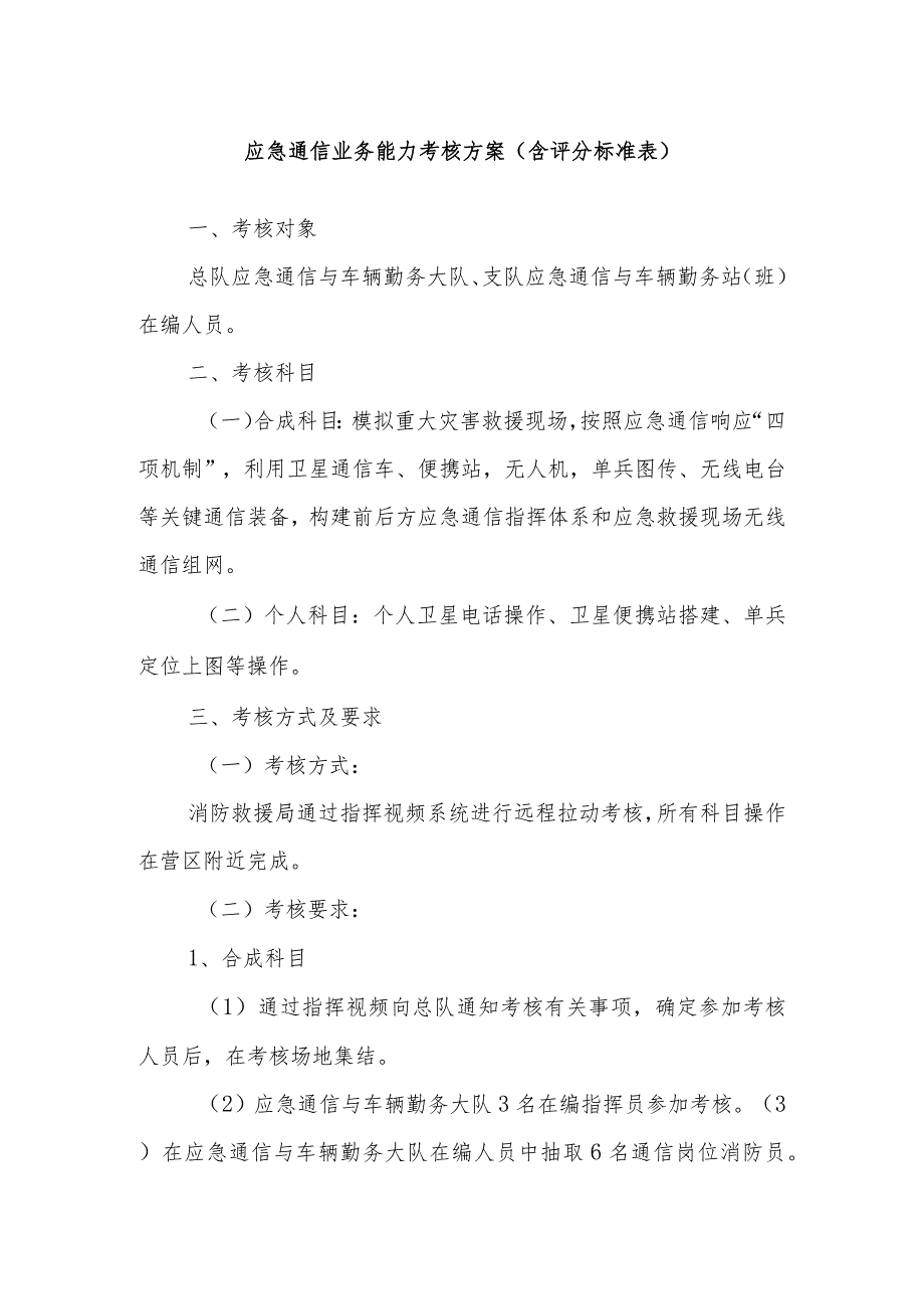 应急通信业务能力考核方案（含评分标准表）.docx_第1页