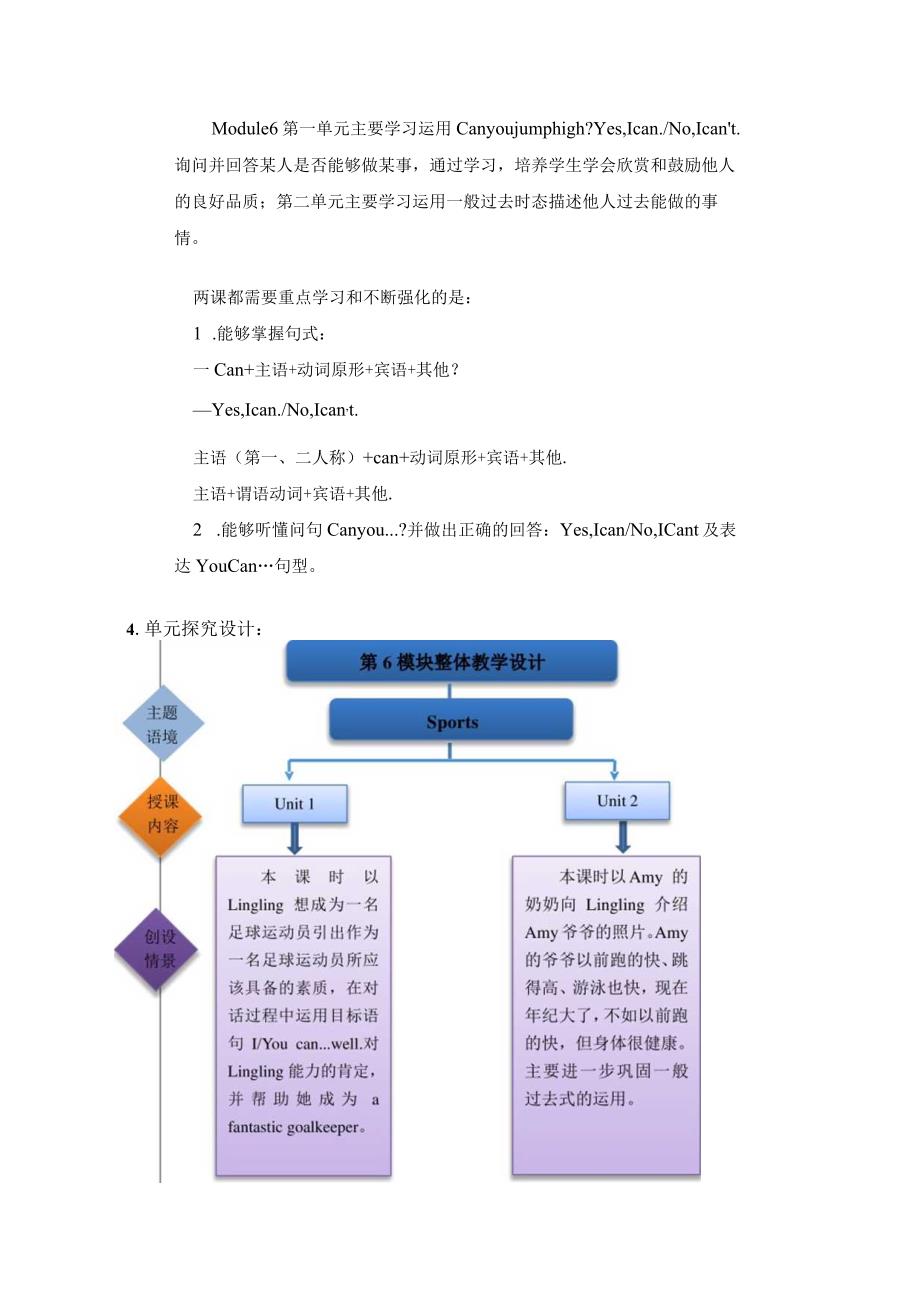 外研版五上Module6单元整体教学设计.docx_第2页