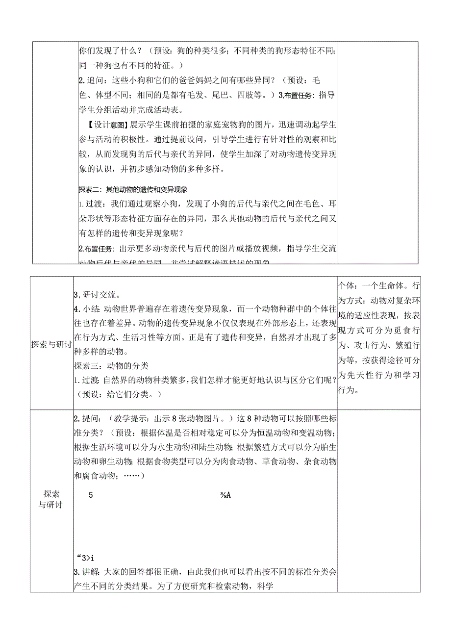 教科版六年级下册科学第二单元第4课《多种多样的动物》教案（定稿）.docx_第2页