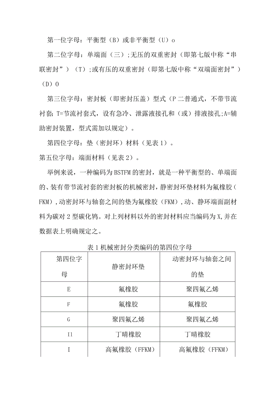 技能培训资料：机械密封的编码规则.docx_第1页