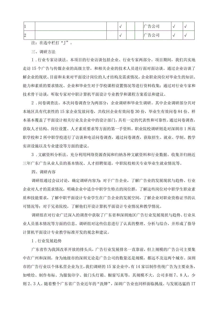 计算机平面设计专业人才需求调研报告.docx_第2页