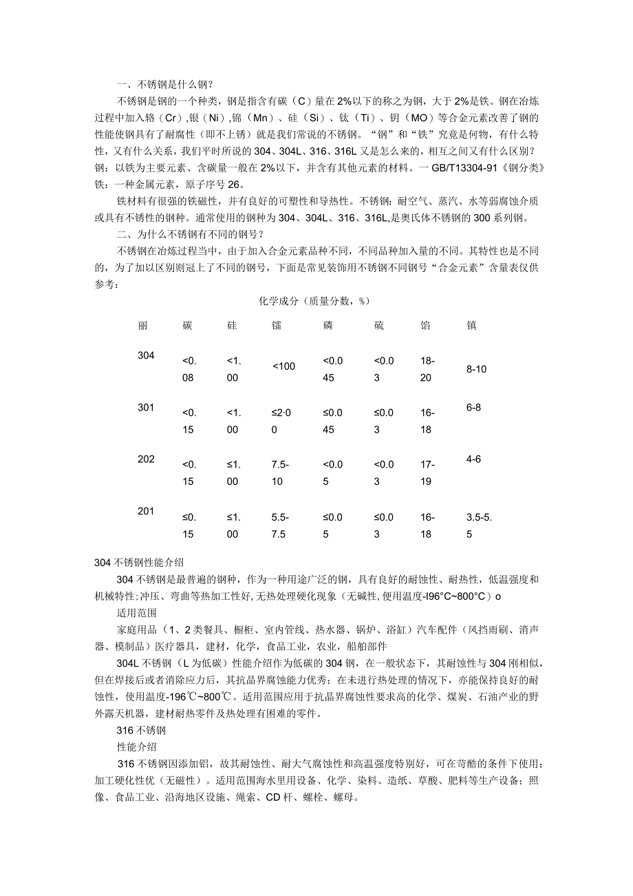 304 304L 316 316L不锈钢的区别与适用(金属加工课件).docx_第1页