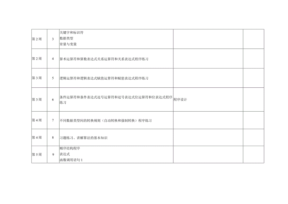 课程教学进度计划表.docx_第3页