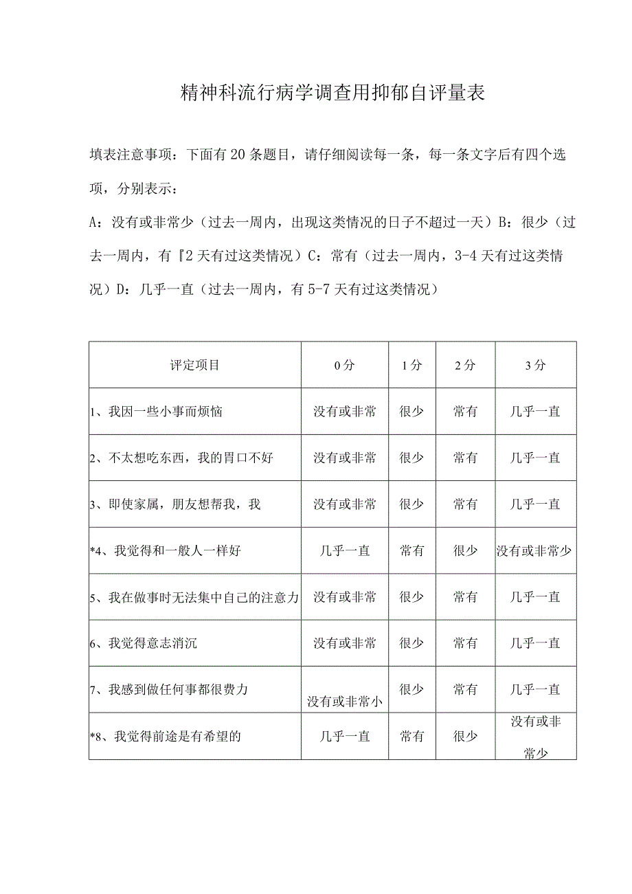 精神科流行病学调查用抑郁自评量表.docx_第1页