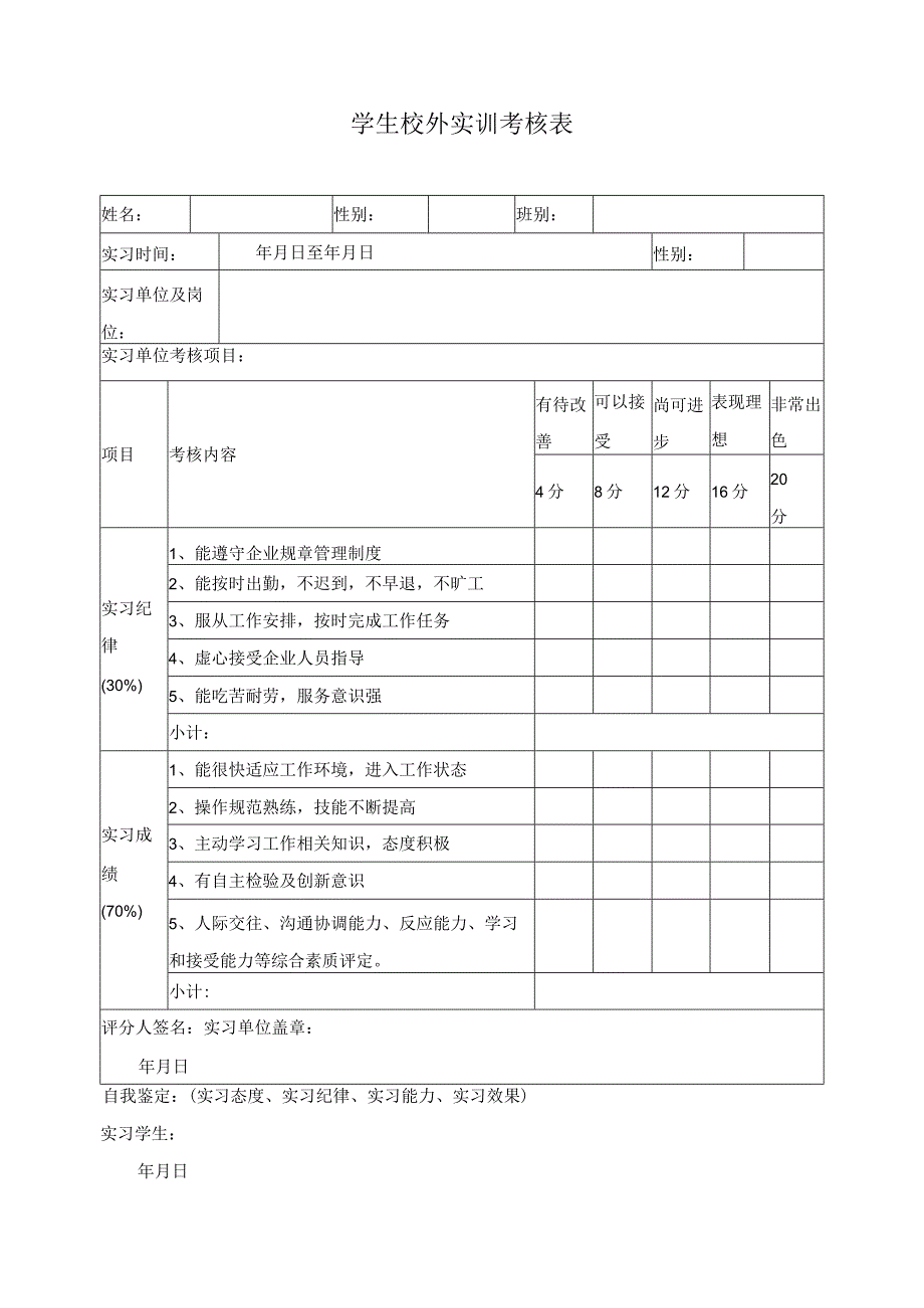 学生校外实训考核表.docx_第1页