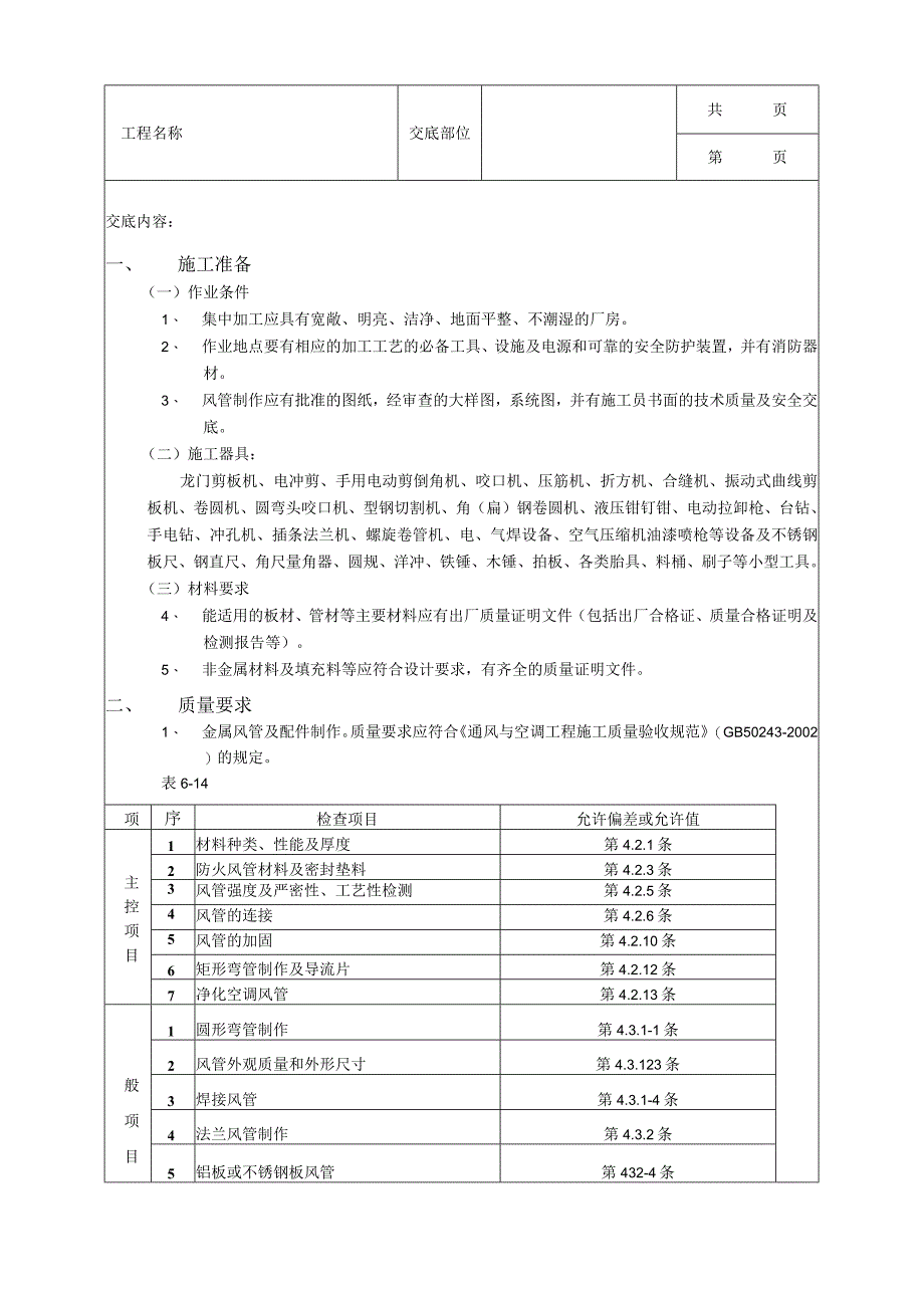 建筑工程通风管道及部件制作工程.docx_第1页