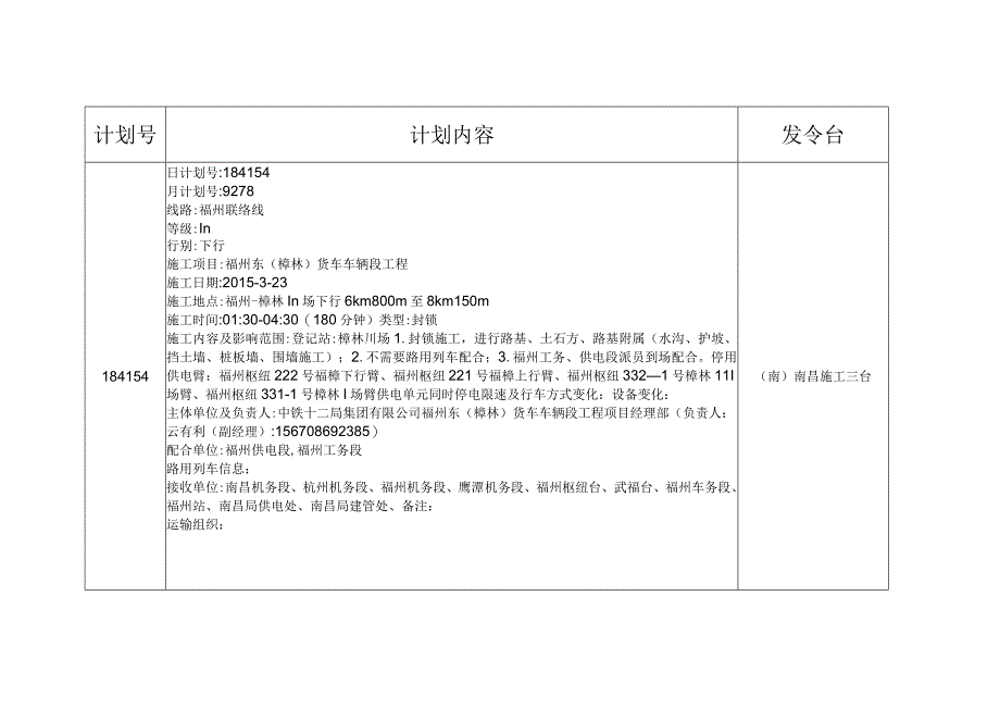 3月23日调度令（樟林、福州站）.docx_第1页