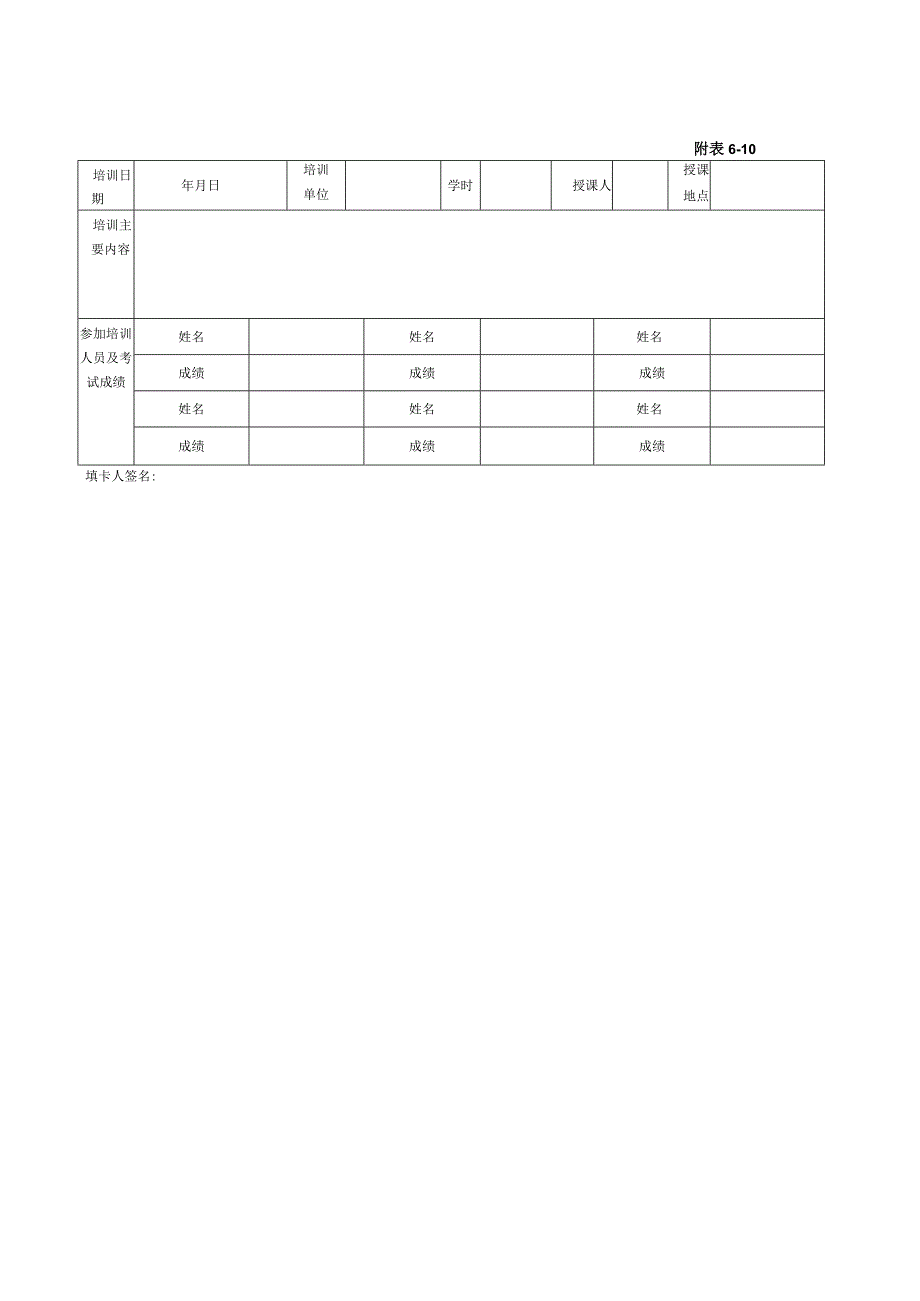 大中型建筑公司施工技术安全教育培训制度.docx_第3页