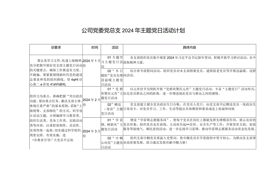 （2篇）2024-2025年度党委党总支党支部主题党日活动计划表、2024年理论学习中心组学习计划学习方案.docx_第1页