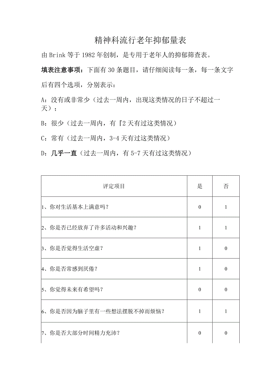 精神科流行老年抑郁量表.docx_第1页