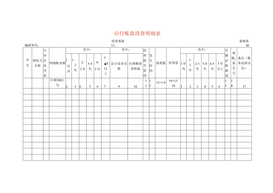 应付账款清查工作底稿明细表.docx_第1页