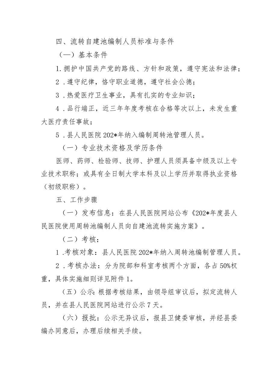 县人民医院使用周转池编制人员向自建池流转实施方案.docx_第2页