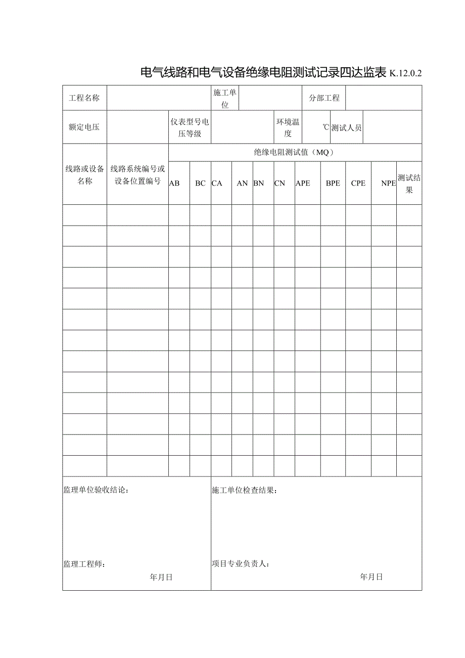 K.12.0.2电气线路和电气设备绝缘电阻测试记录.docx_第1页