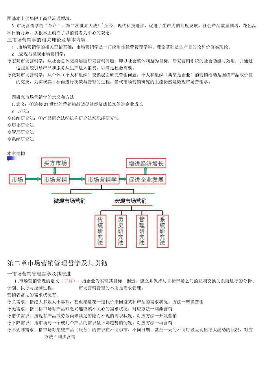 广东专插本市场营销笔记2套（精心整理）.docx_第2页