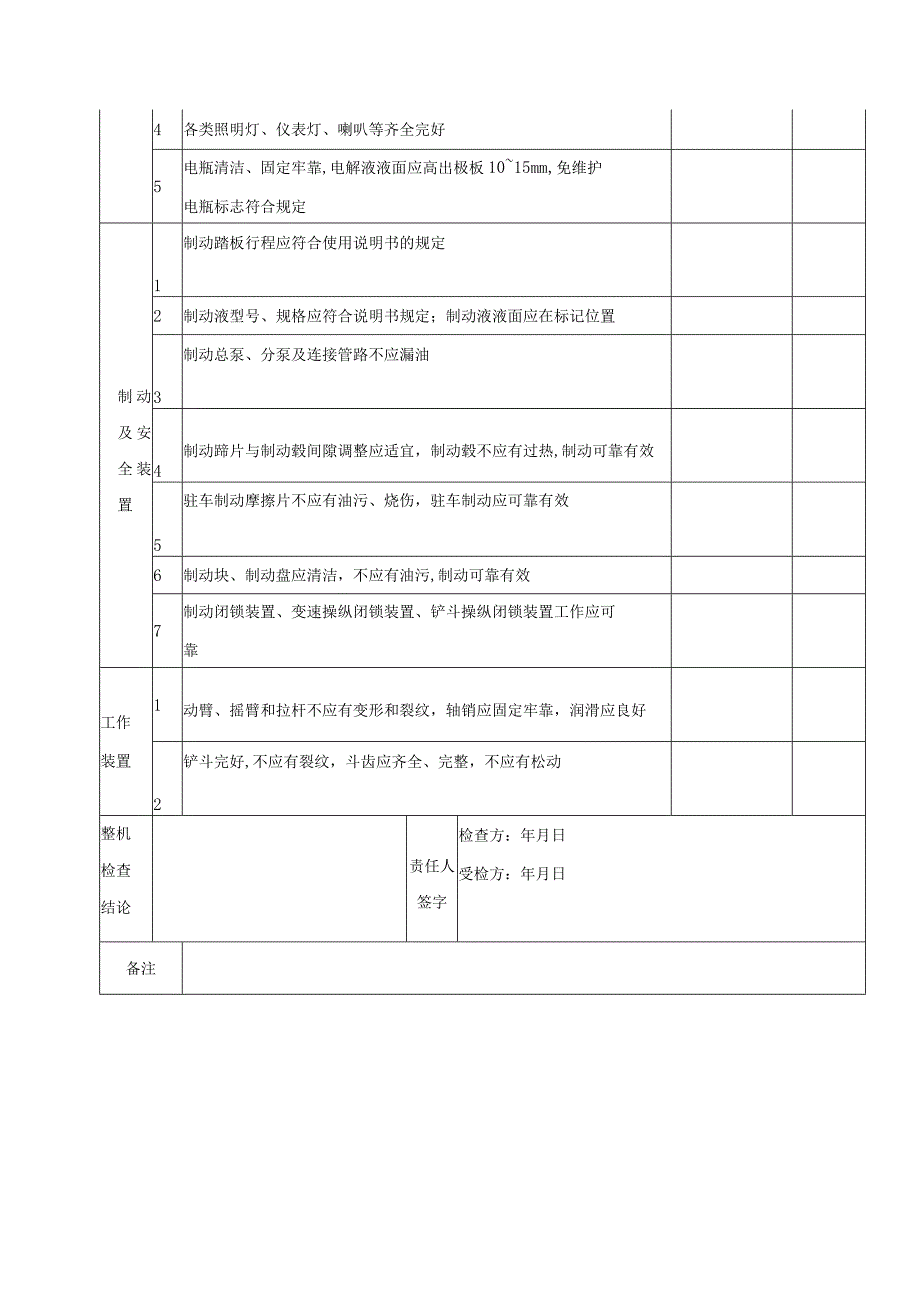 装载机技术检查表.docx_第3页