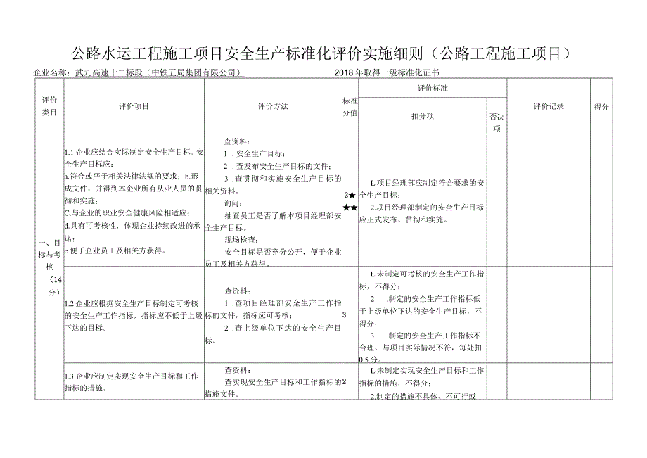 9、武九高速十二标段（中铁五局集团有限公司）.docx_第1页