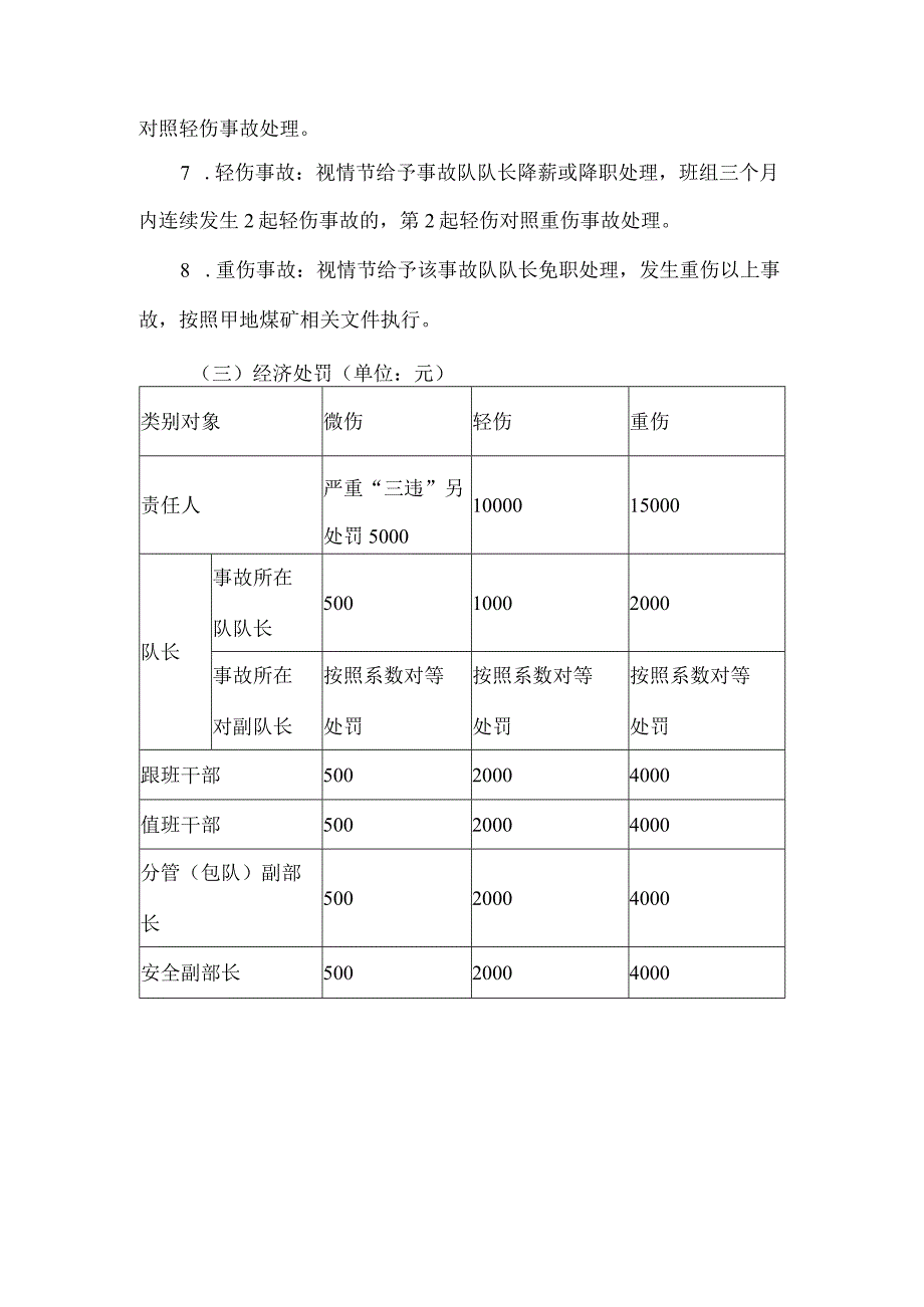 煤矿工伤事故管理规定.docx_第2页