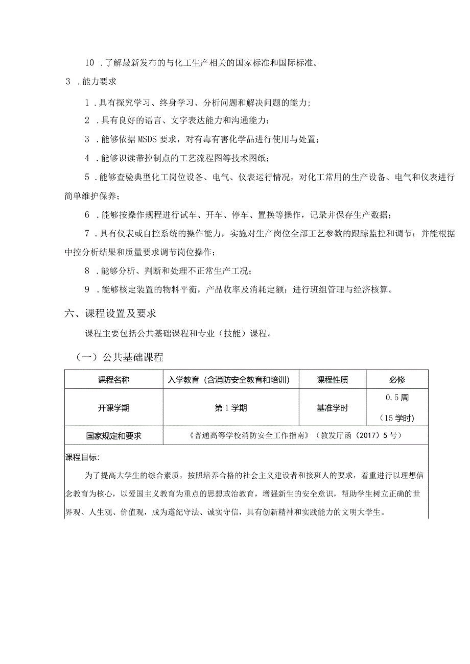 应用化工技术专业人才培养方案.docx_第3页