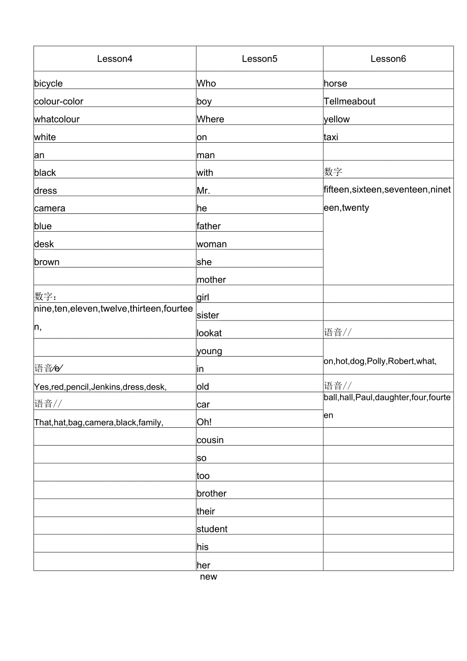 新概念青少版1A单词表[1].docx_第2页