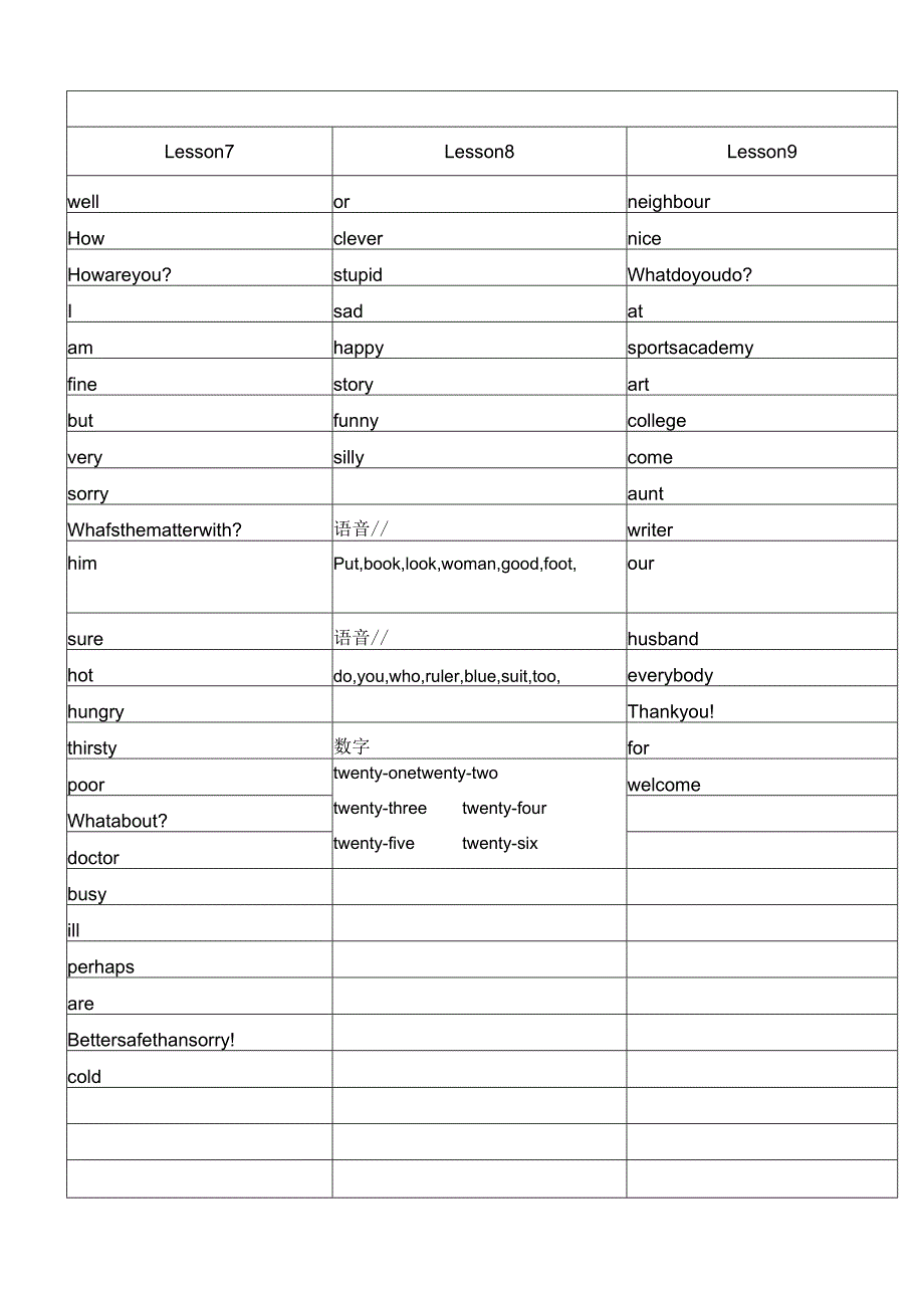 新概念青少版1A单词表[1].docx_第3页