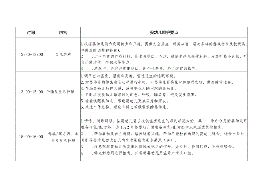 广西《托育机构一日生活安排及婴幼儿照护要点（试行）》.docx_第3页