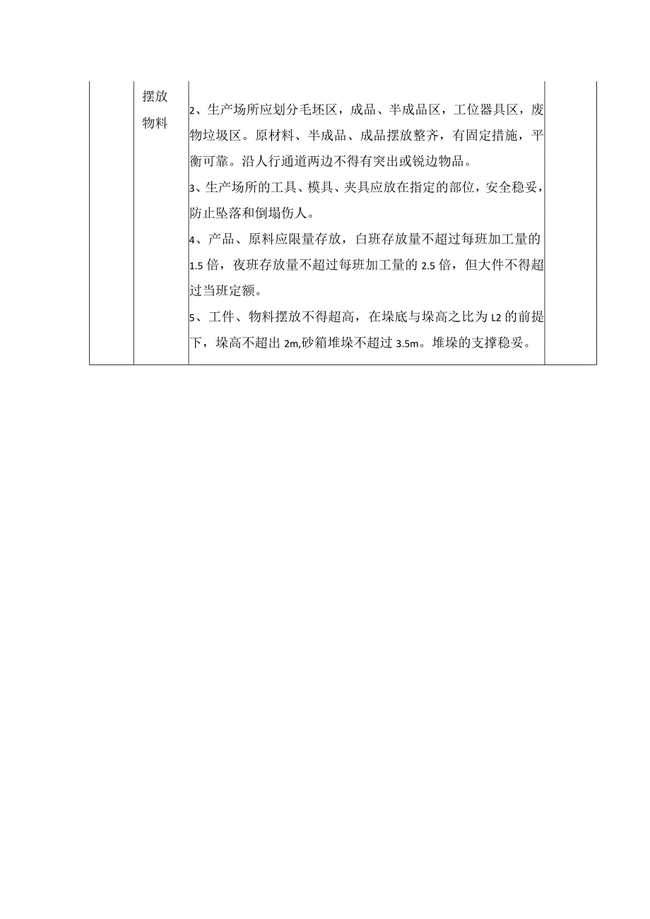 车间安全检查表.docx_第2页