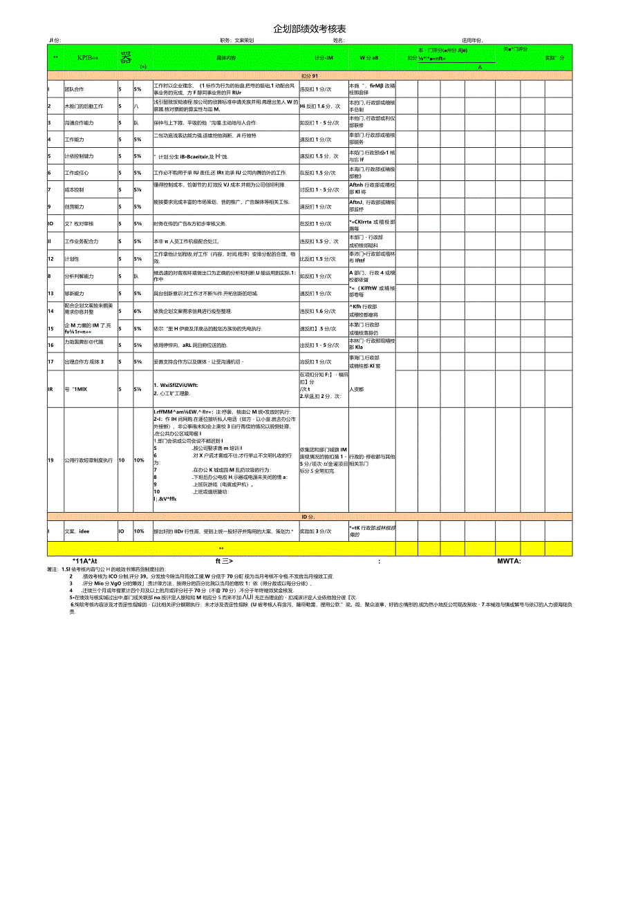 企划专员KPI考核表.docx_第1页