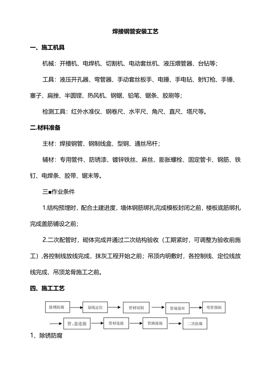 焊接钢管安装工艺.docx_第1页