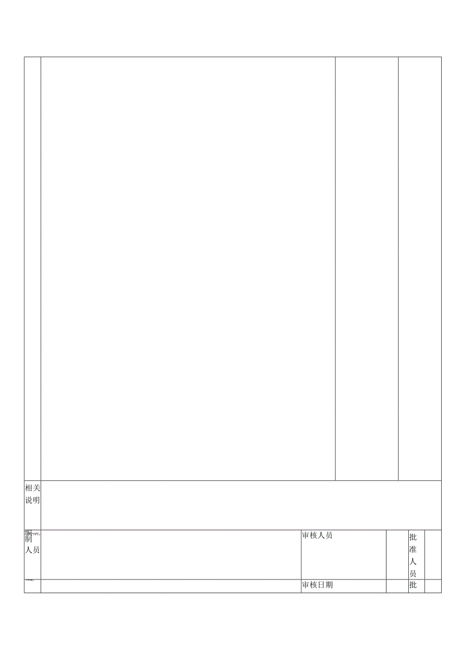 公司劳动合同管理流程.docx_第3页