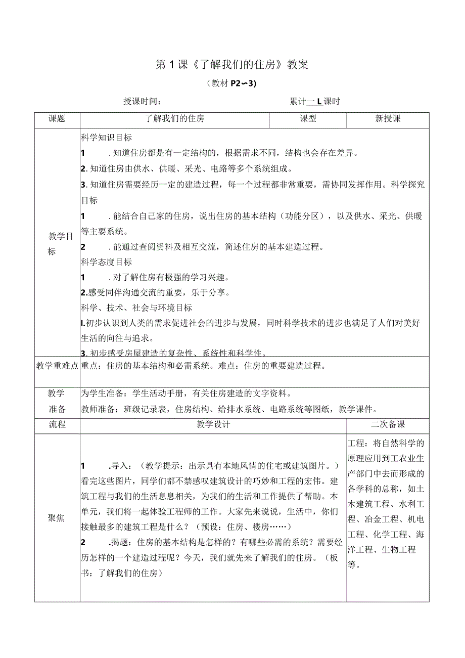 教科版六年级下册科学第一单元《小小工程师》教材分析及全部教案（定稿；共7课时）.docx_第2页