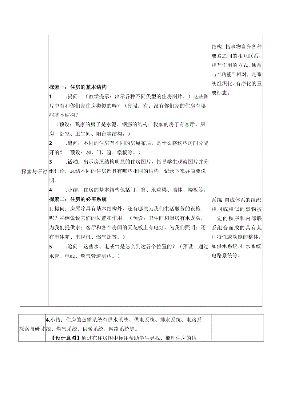 教科版六年级下册科学第一单元《小小工程师》教材分析及全部教案（定稿；共7课时）.docx_第3页