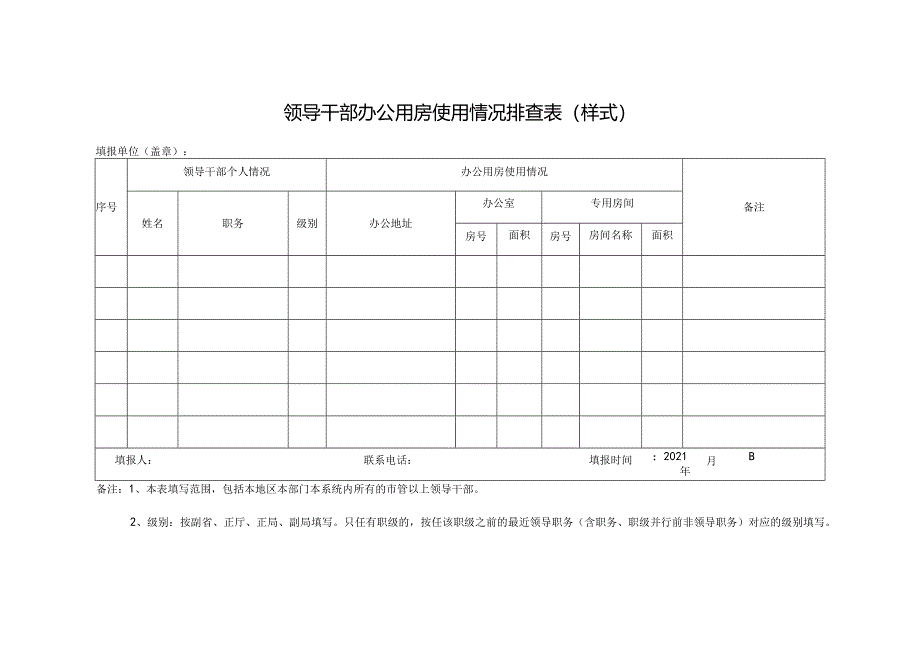 领导干部办公用房使用情况排查表样式.docx_第1页